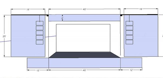 Banner design specifications for SL320 Mobile stage